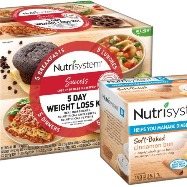 Nutrisystem BOGO